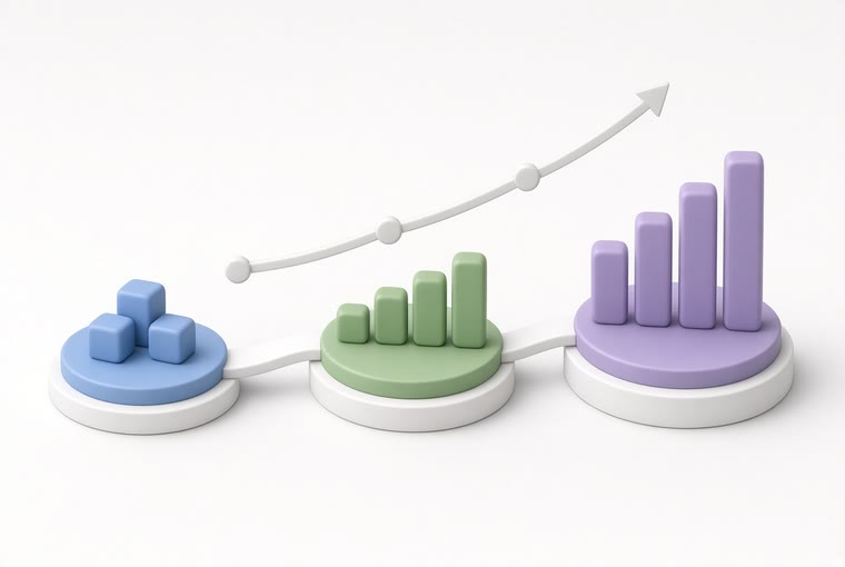 Three rising platforms with bar charts growing taller at each step, an arrow curving upward through them