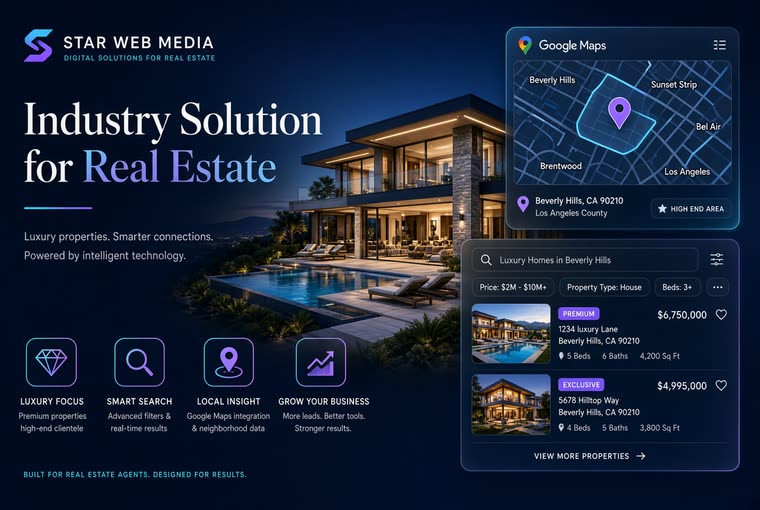 Real estate marketing layout with map and property listings