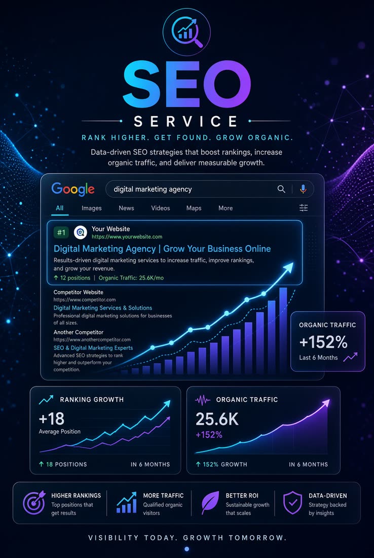 SEO service overview with search results and growth charts